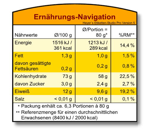 Nährwertkennzeichnung