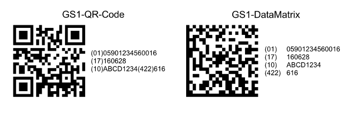 Heyer's Etiketten-Studio Pro - 2D-Codefeld:  GS1-QR-Code, GS1-Data Matrix